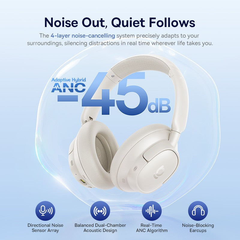 Baseus BH1 NC Noise Cancelling Wireless Headphones - White