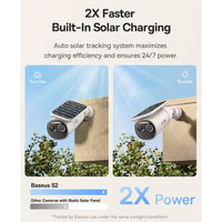 Thumbnail for Baseus Security S2 Outdoor Camera 4K - White