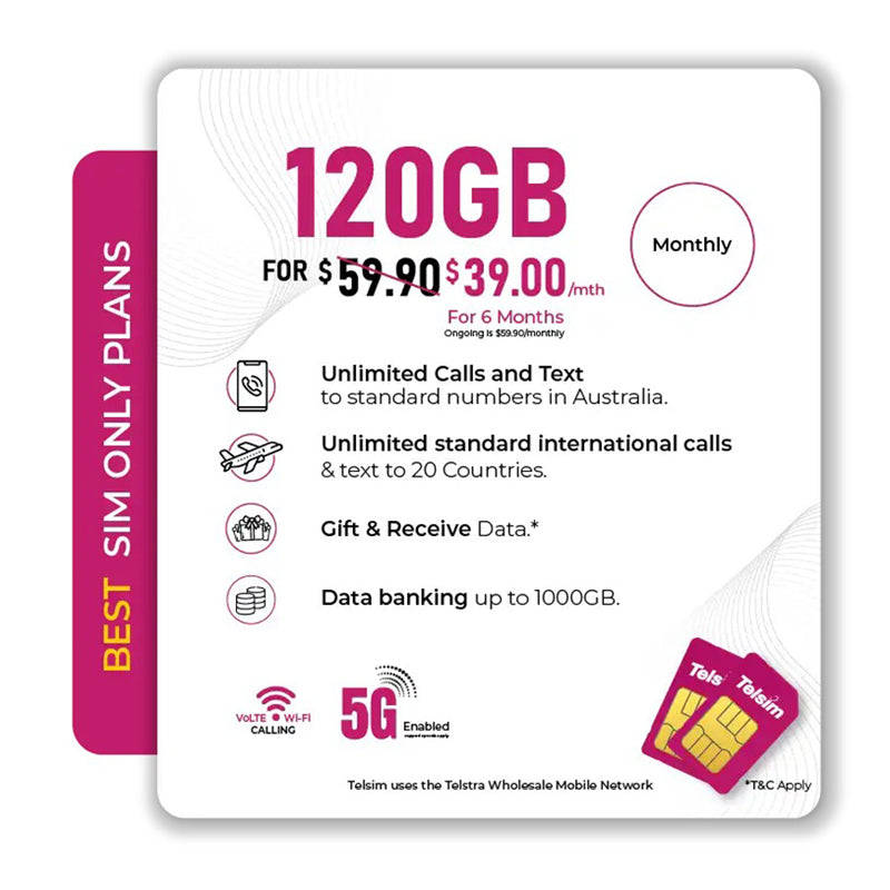 Telsim $39.90 Prepaid Sim Card Starter Kit Pack