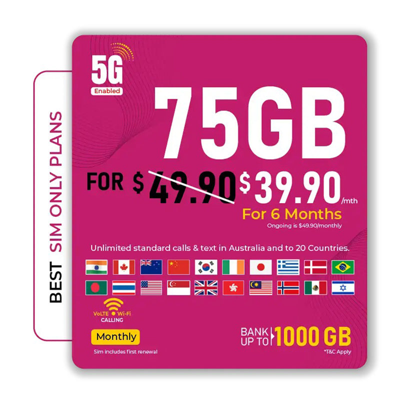 Telsim $49.90 Prepaid Sim Card Starter Kit Pack