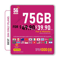 Thumbnail for Telsim $49.90 Prepaid Sim Card Starter Kit Pack