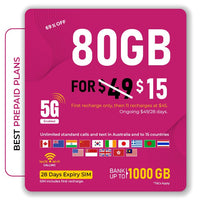 Thumbnail for Telsim $45 Prepaid Sim Card Starter Kit Pack