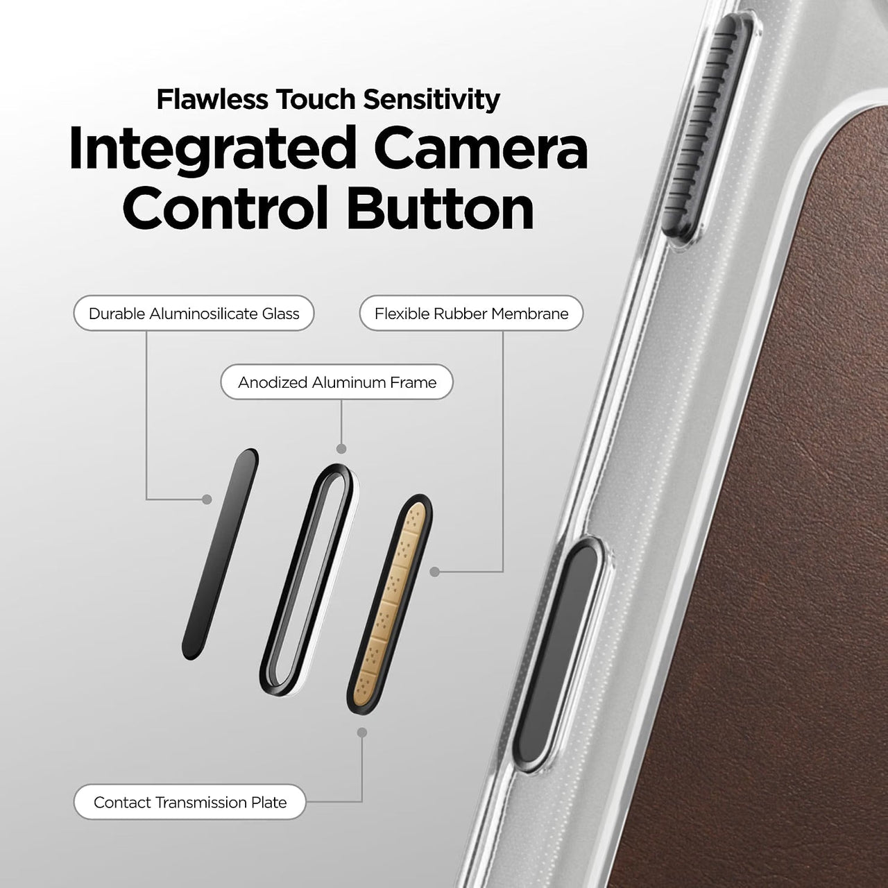 NOMAD Clear Leather Case for iPhone 18 Pro Max -Rustic Brown Horween