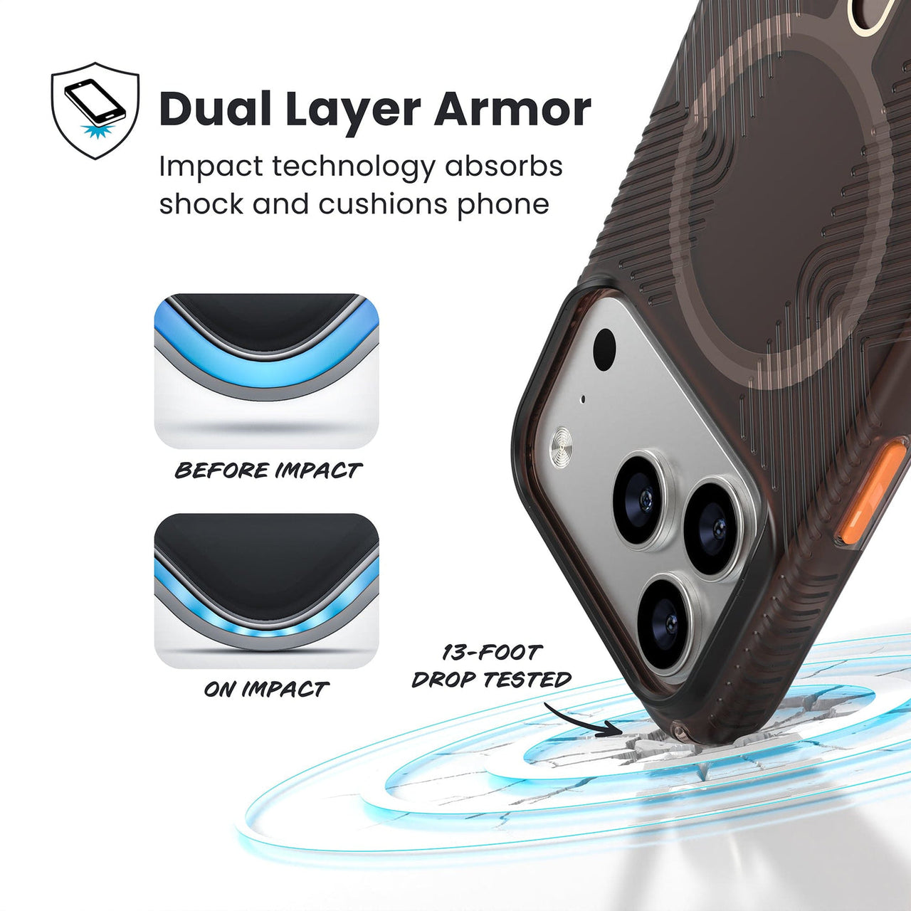 Speck Presidio Lux Grip for iPhone 17 Pro - Shade/Orng