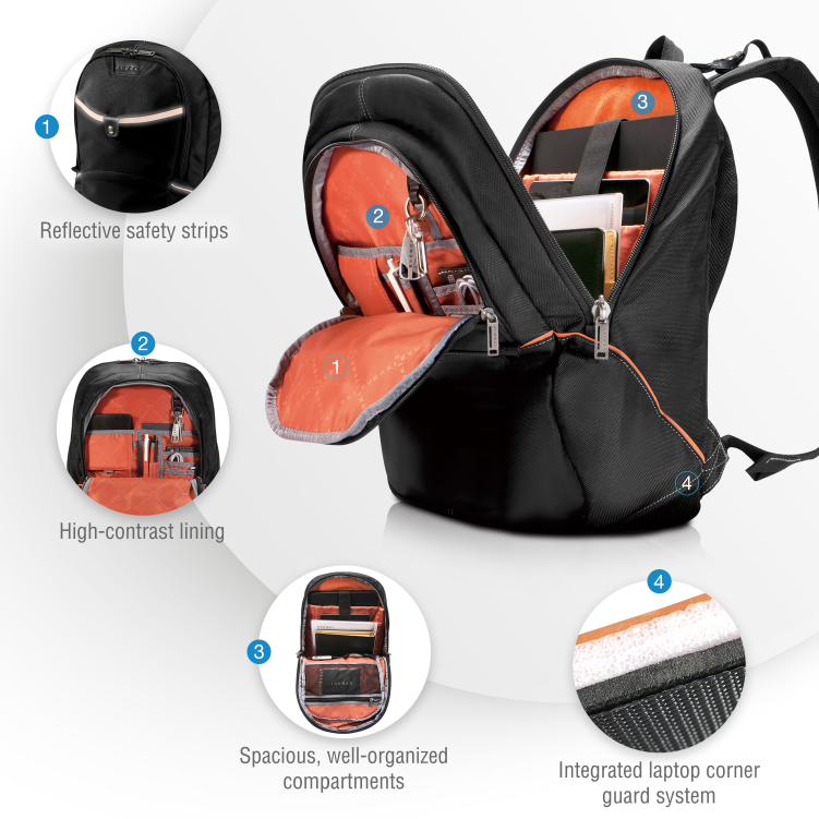 Everki Glide 17.3-Inch Laptop Backpack Fits