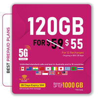 Thumbnail for Telsim $55 Prepaid Sim Card Starter Kit Pack