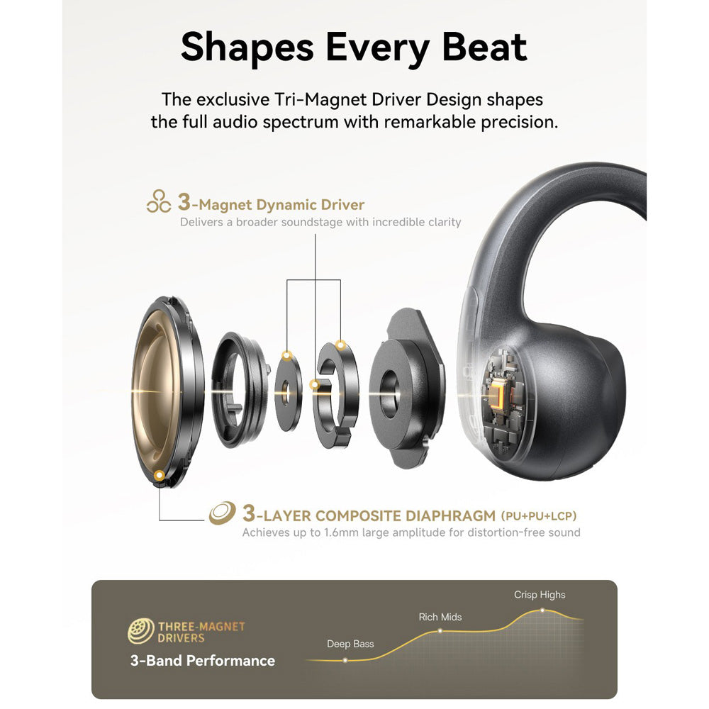 Baseus Bowie MC1 Pro Open-ear Earbuds - Black