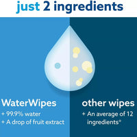 Thumbnail for WaterWipes 720 Pack, Biodegradable Baby Wipes, 99.9% Water Based Wet Wipes, Unscented & Hypoallergenic, For Sensitive Skin & Newborns (12 packs x 60 wipes)