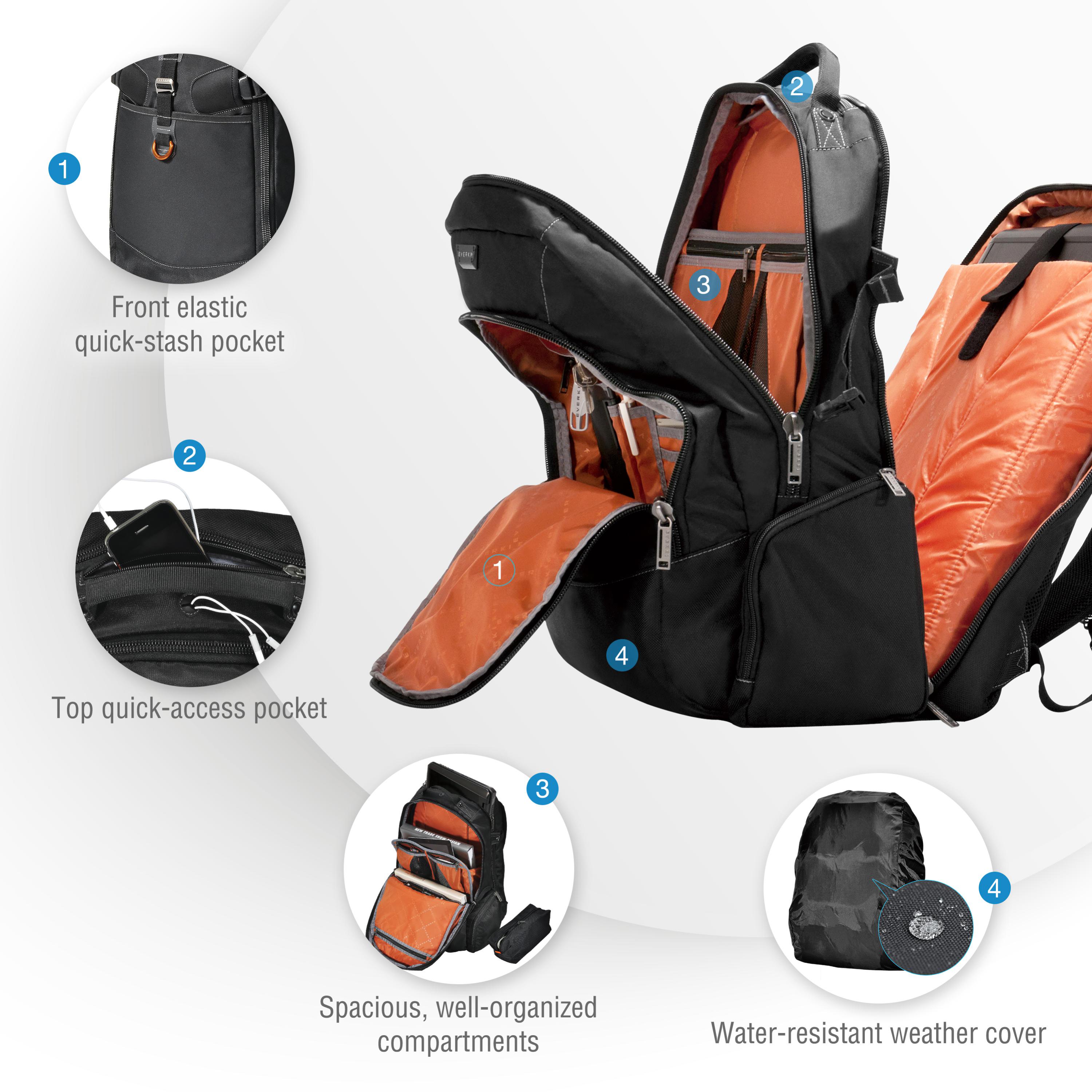 Everki Business 120 Travel Friendly Laptop Backpack up to 18.4-Inch