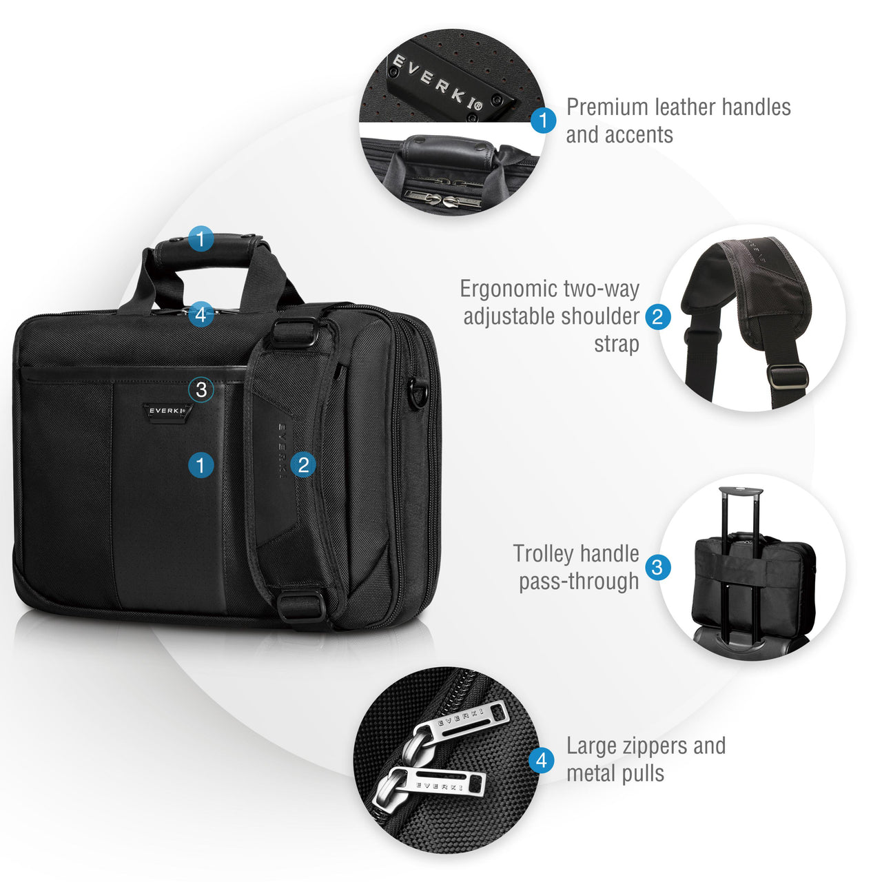 Everki Versa Premium Travel Friendly Laptop Bag Briefcase up to 17.3-Inch