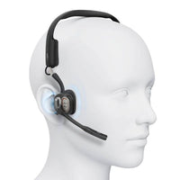 Thumbnail for Shokz OpenMeet UC Open-Ear Wireless Bluetooth USB-A headset- Black