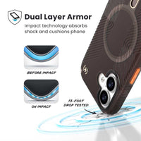 Thumbnail for Speck Presidio Lux Grip for iPhone 17 - Shade/Orng