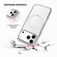Thumbnail for Blacktech Magsafe Case with Ring for Samsung Galaxy S26 Ultra - Clear