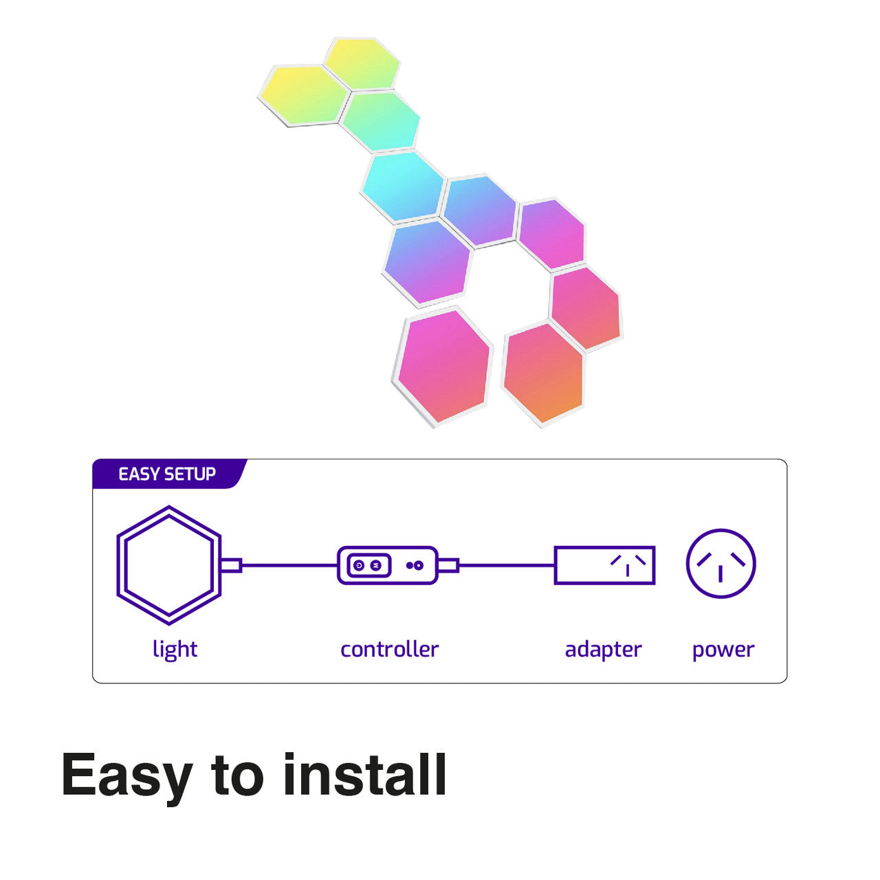 Laser Smart Home DIY Hexagon Light