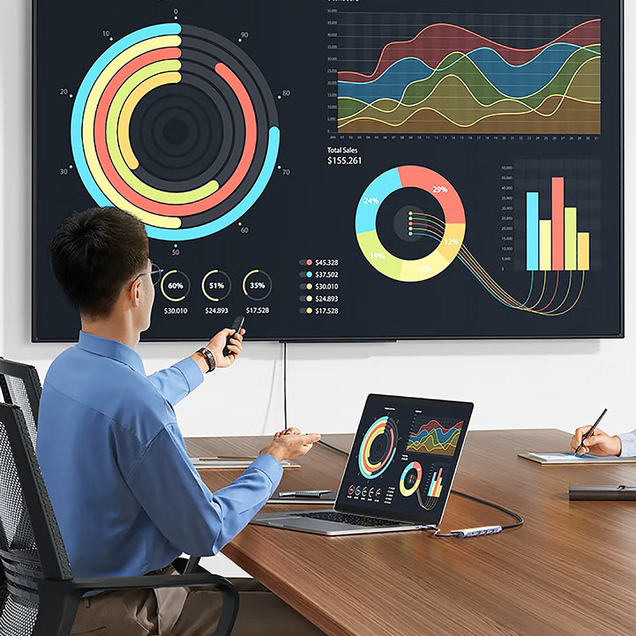 Laser 4-Port USB-C Hub with 4K HDMI USB 3.0 Ports and Charging