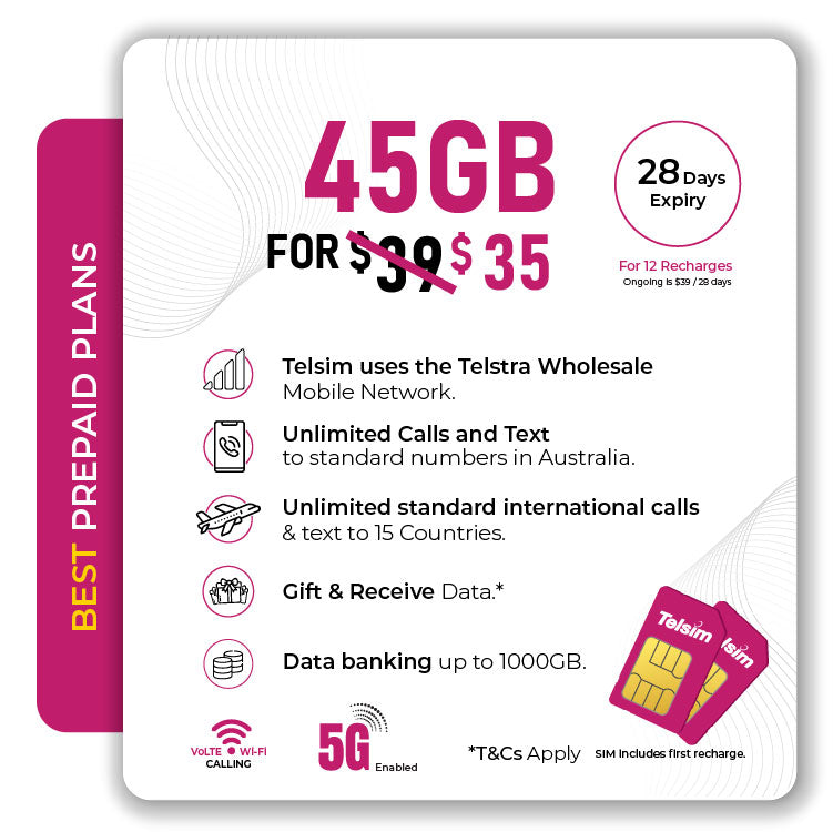 Telsim $35 Prepaid Sim Card Starter Kit Pack