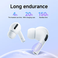 Thumbnail for Hoco EW75 Physical Noise Cancelling True Wireless Earphones - White