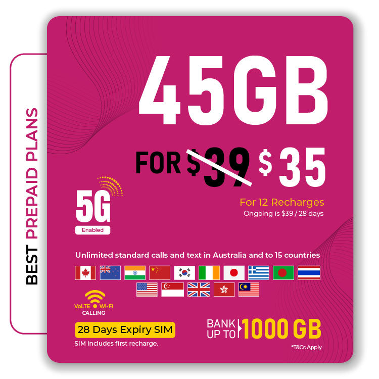 Telsim $35 Prepaid Sim Card Starter Kit Pack
