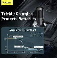 Thumbnail for Baseus 120W Car Charger USB-C USB PD3.0 Fast Charging Cigarette Lighter Adapter
