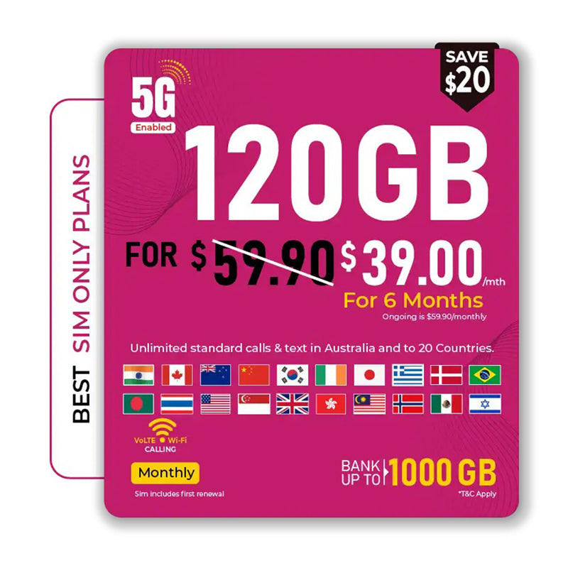 Telsim $39.90 Prepaid Sim Card Starter Kit Pack