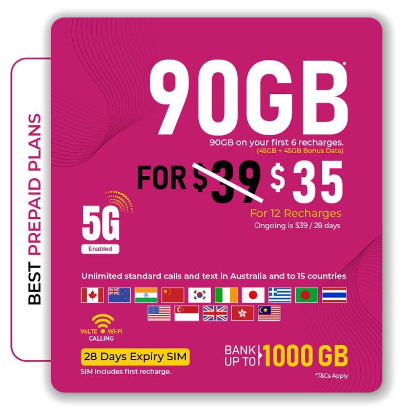 Telsim $39 Prepaid Sim Card Starter Kit Pack