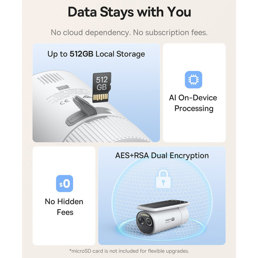 Baseus Security S2 Outdoor Camera 4K - White