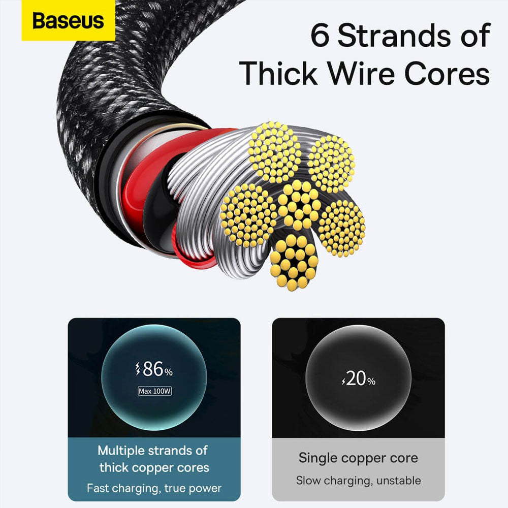 Baseus Tungsten Gold Fast Charging Data Cable USB-A to USB-C 100W 2m - Black