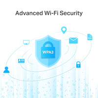 Thumbnail for TP-Link Archer A6 AC1200 Wireless MU-MIMO Gigabit Router (OneMesh) Dual-Band WiFi