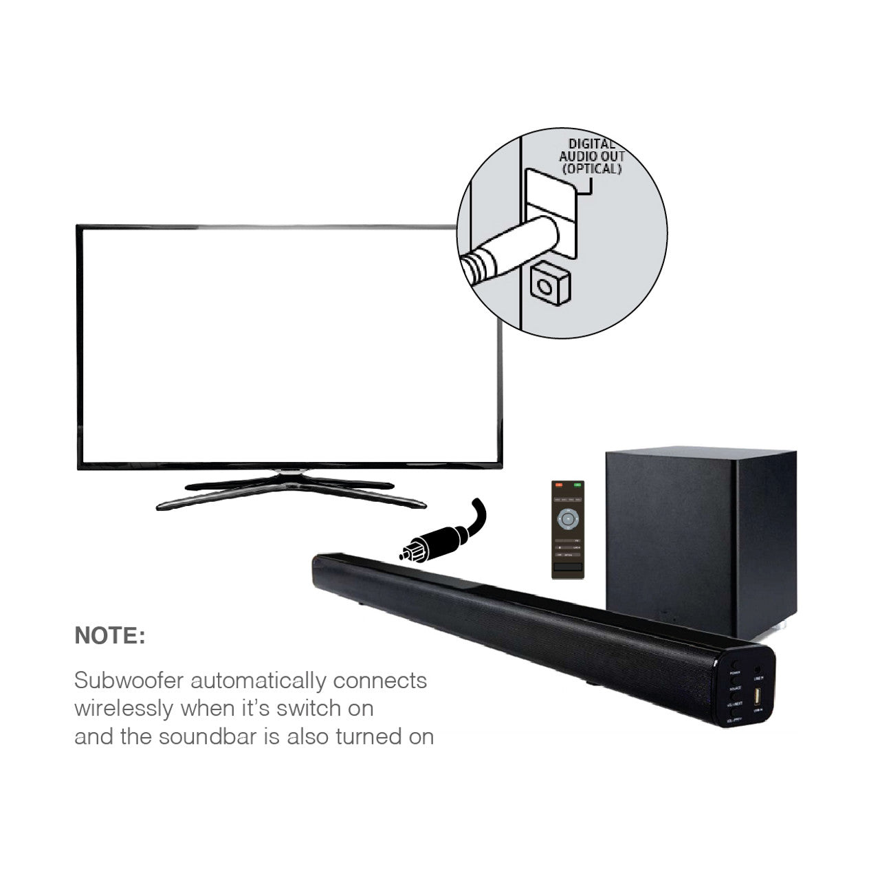 Laser Optical Soundbar with Wireless Subwoofer