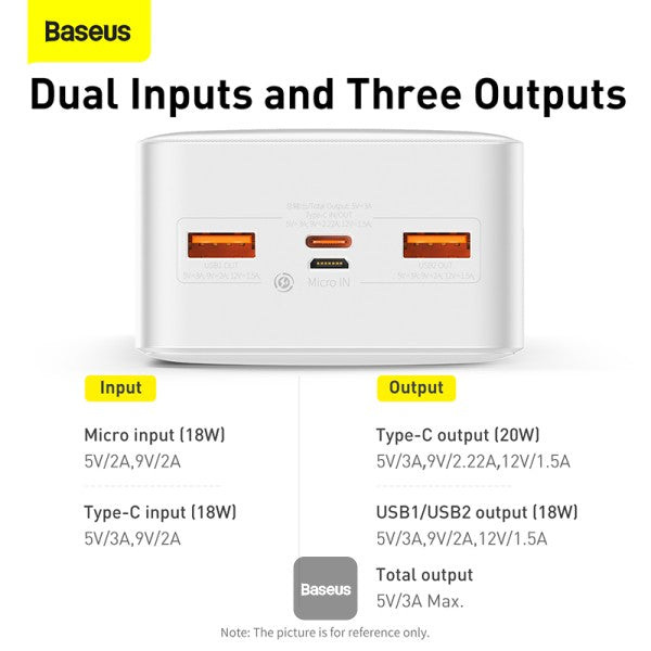 Baseus 20W 30000mAh Bipow Digital Display Power bank - White
