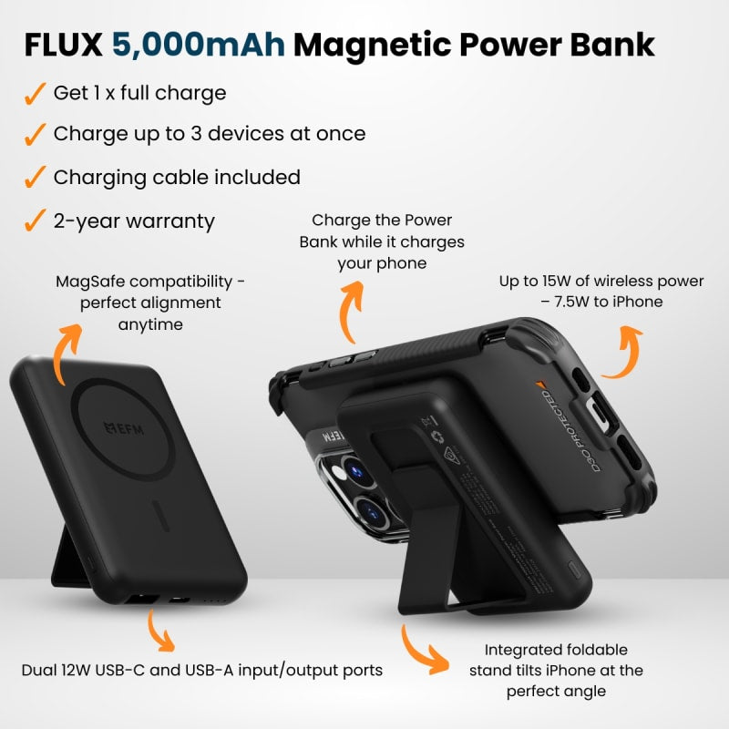 EFM FLUX 5,000mAh Magnetic Power Bank With MagSafe Compatability and Foldable Stand - Black