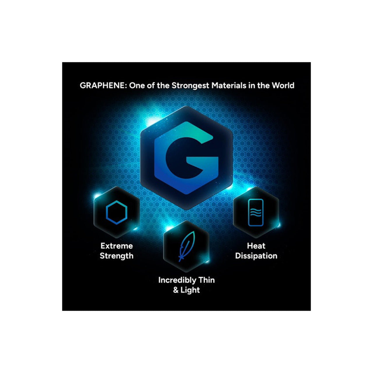 Zagg Crystal Palace & Glass Elite Bundle for Google Pixel 8a- Clear