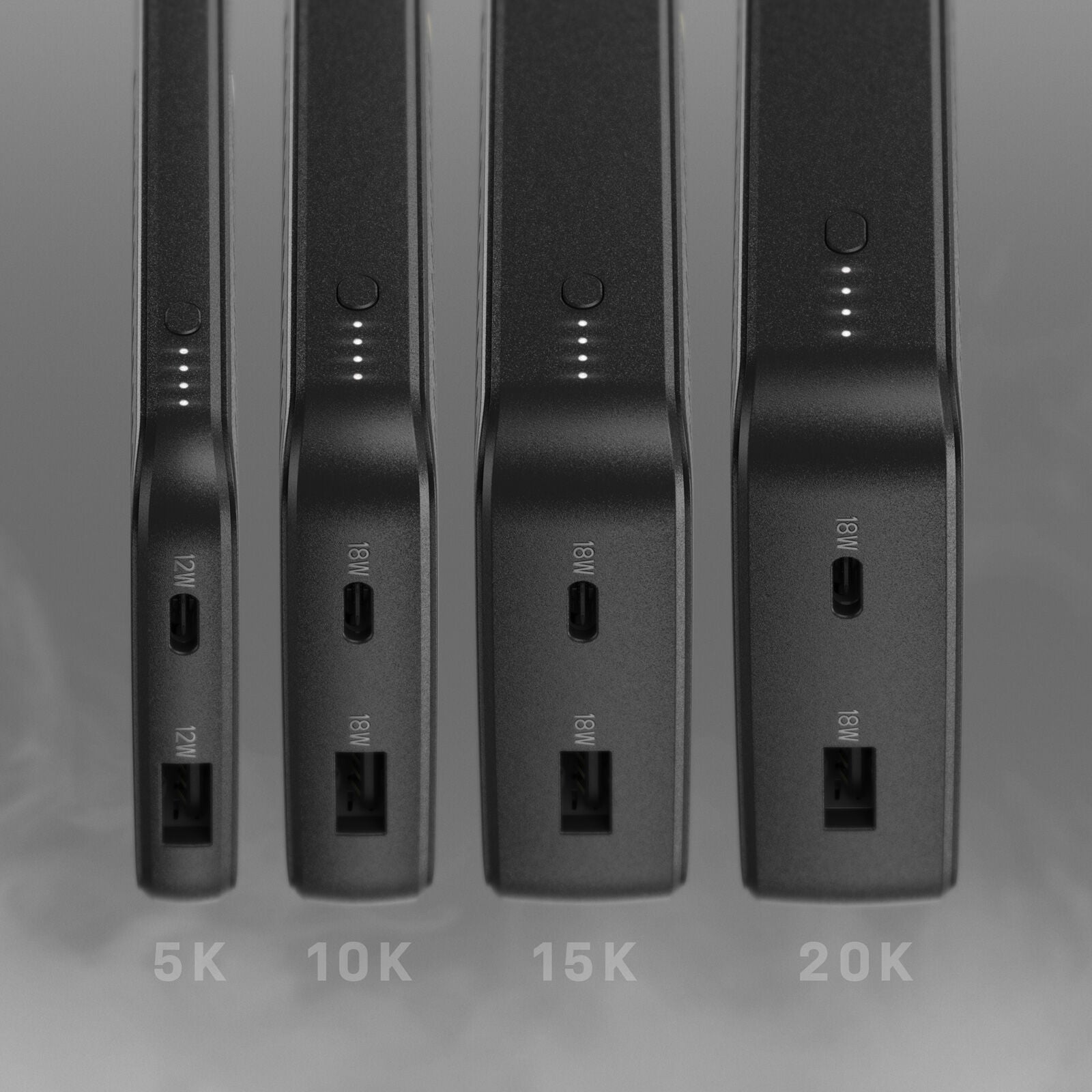 Otterbox Fast Charge Power Bank Standard 20,000 mAh - Black