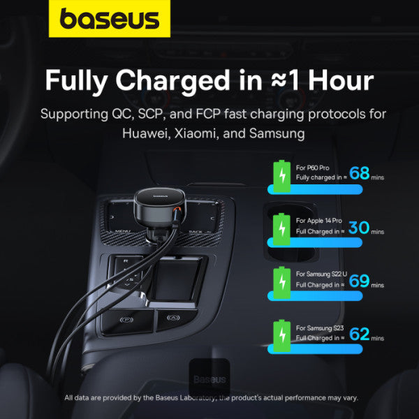 Baseus Enjoyment Pro Series Car Charger USB-A Port + Type-C & Lightning Retractable Cable 60W  - Black