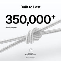 Thumbnail for Belkin Boost Charge Pro USB-C to C 240W Braided Cable 1m Universally Compatible - White