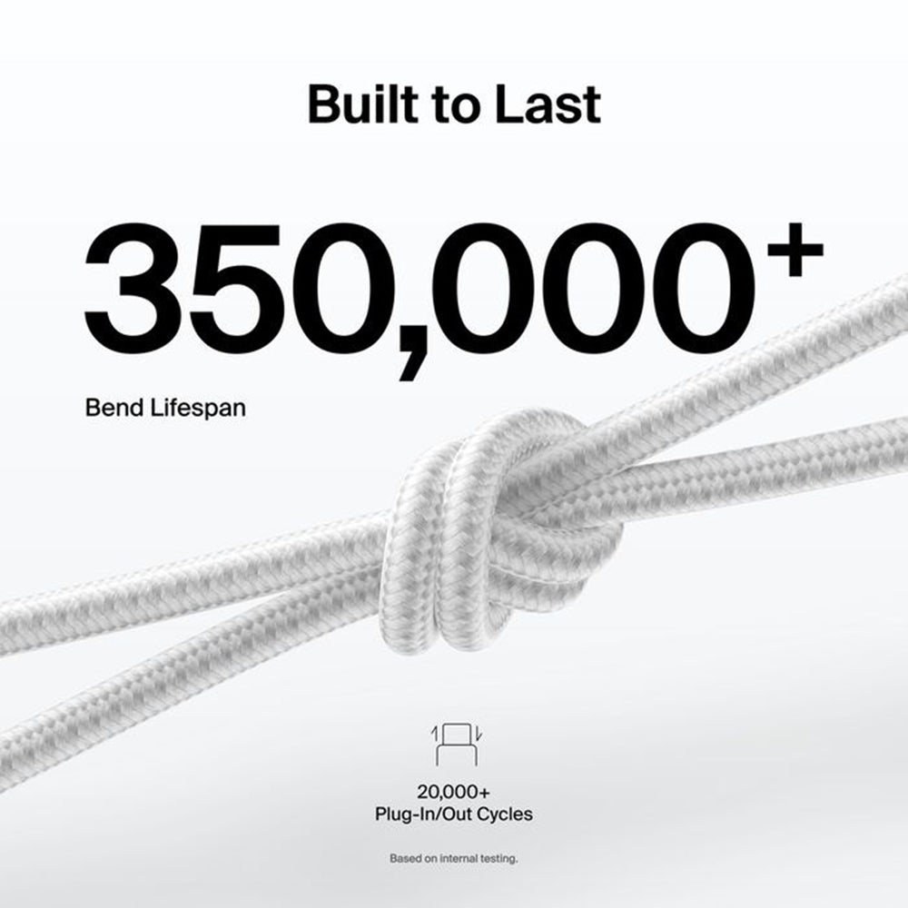 Belkin BoostCharge Pro Braided USB-C to USB-C Cable (2M) -White