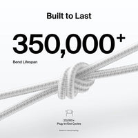 Thumbnail for Belkin BoostCharge Pro Braided USB-C to USB-C Cable (2M) -White