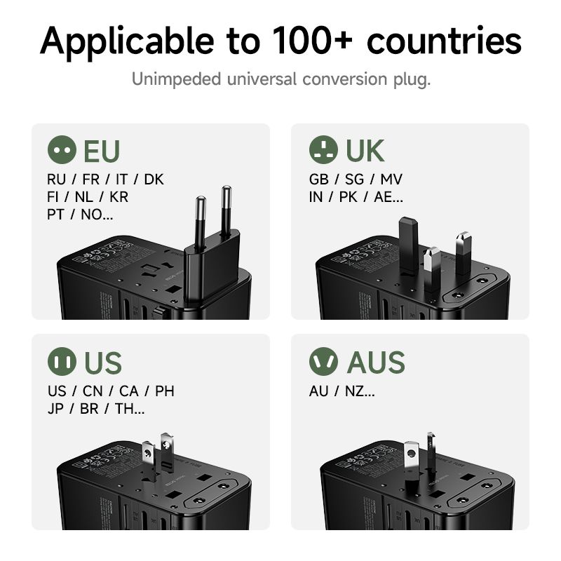 Hoco Travel Adapter 100W GaN with Fast Charging 4 Port Type-C and USB-A  - Black