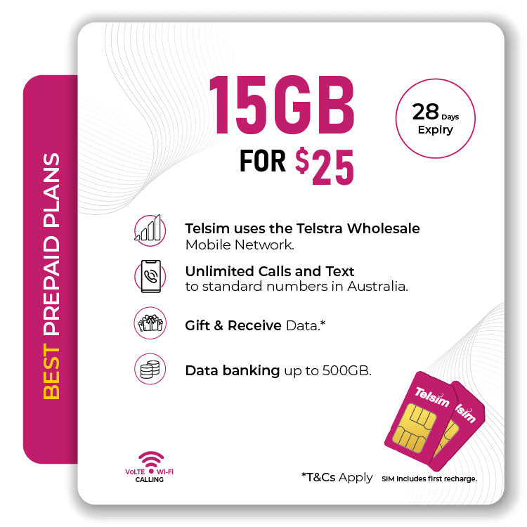 Telsim $25 Prepaid Sim Card Starter Kit Pack