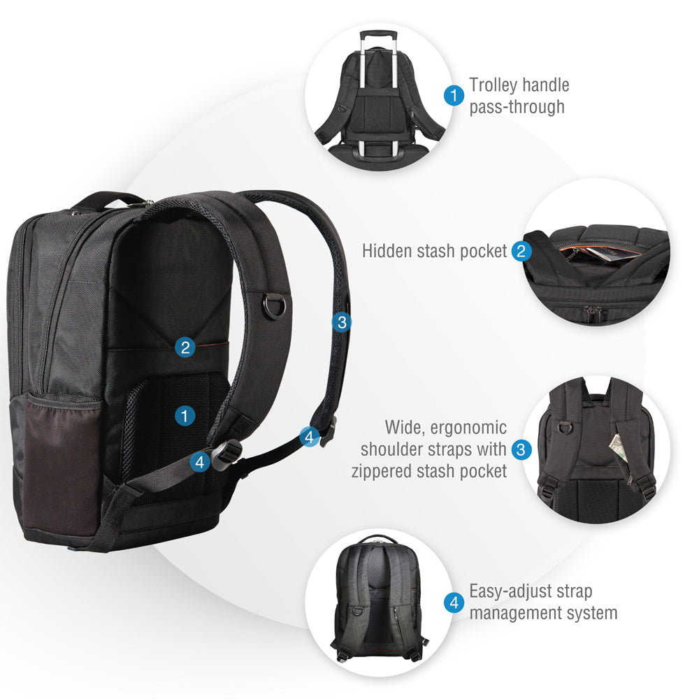 Everki 14.1" Studio Slim Backpack Perfect for MacBook Pro 15