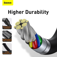 Thumbnail for Baseus Superior Series Fast Charging Data Cable USB-C to USB-C 100W 1Meter - Black