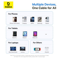 Thumbnail for Baseus Display 2 Fast Charging Data Cable USB-C to USB-C 100W 2M-White