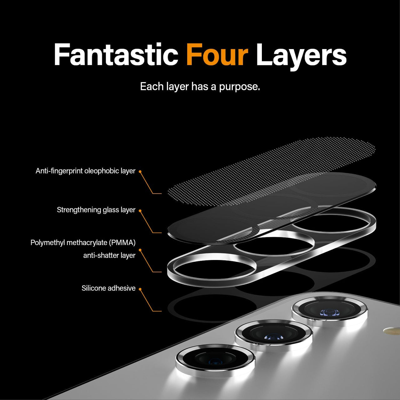 Panzer Glass Lens Protector For Samsung Galaxy S23/Galaxy S23 Plus