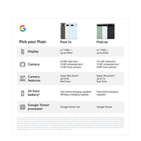 Thumbnail for Google Pixel 7a 5G (Dual Sim, 128GB/8GB, 6.1’’) - Charcoal