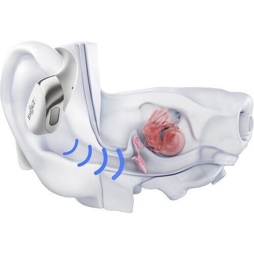 SHOKZ Hyrox OpenFit 2+ True Wireless Open-Ear Headphones- Gray