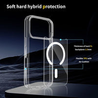 Thumbnail for Blacktech MagSafe Case for Samsung Galaxy S26 Ultra - Clear