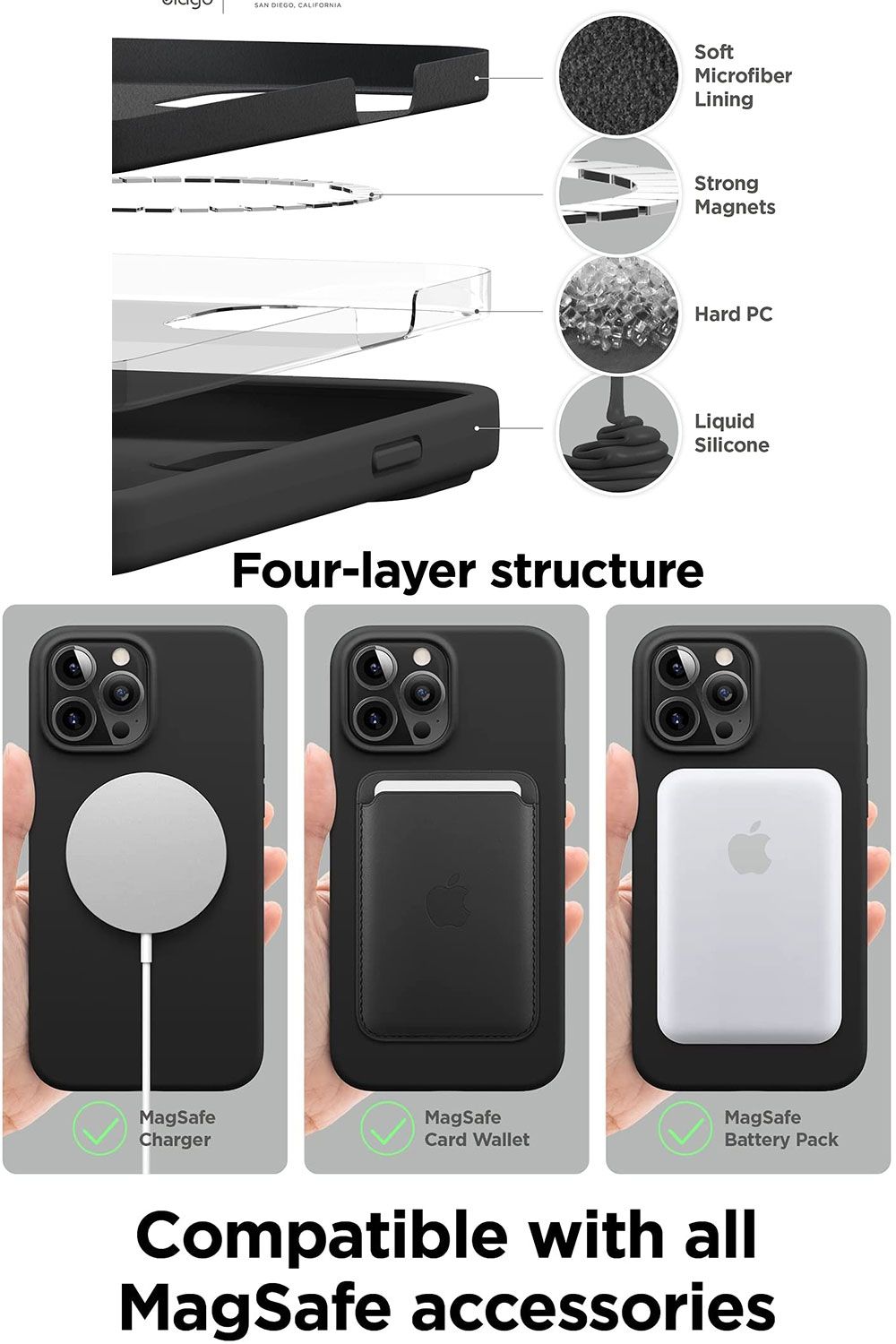 Blacktech MagSafe Case for Samsung Galaxy S26 Ultra - Clear