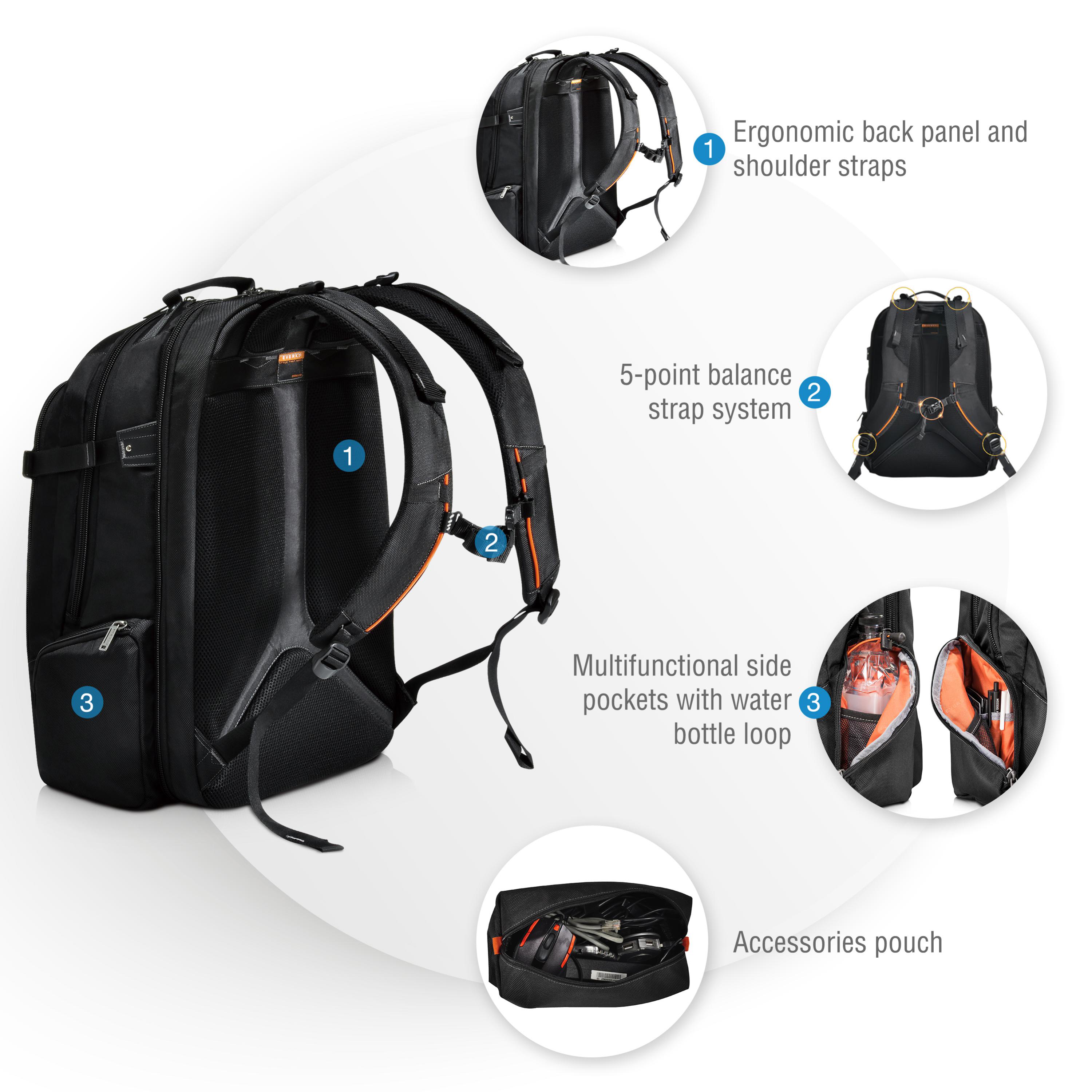 Everki Business 120 Travel Friendly Laptop Backpack up to 18.4-Inch