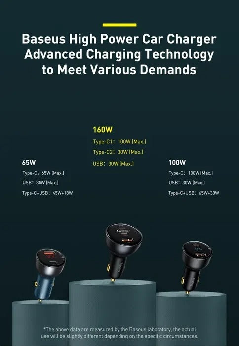 Baseus 160W Car Charger USB Type C QC 5.0 Fast Charging For iPhone 14 Pro Laptop Macbook