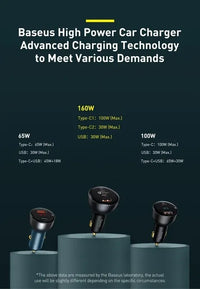 Thumbnail for Baseus 160W Car Charger USB Type C QC 5.0 Fast Charging For iPhone 14 Pro Laptop Macbook